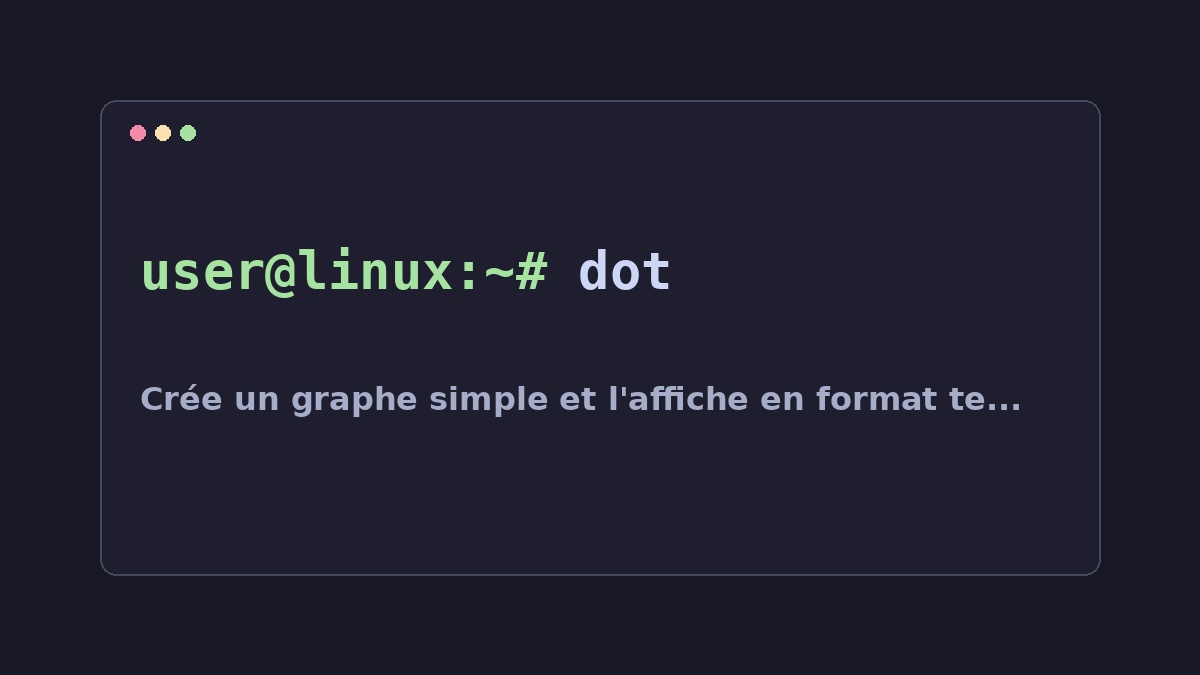 Illustration Linux pour la commande dot